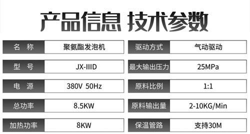 JX-IIID聚氨酯发泡(图2)